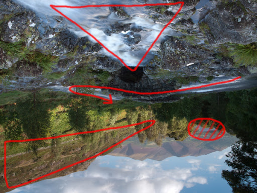 By turning the image upside down, it is easier to distill the key components of the composition, namely: the cascade of water running towards the bridge, the road over the bridge to lead the eye further into the scene, and the hatched circle of interest in the background, being pointed towards by the triangle of well lit trees