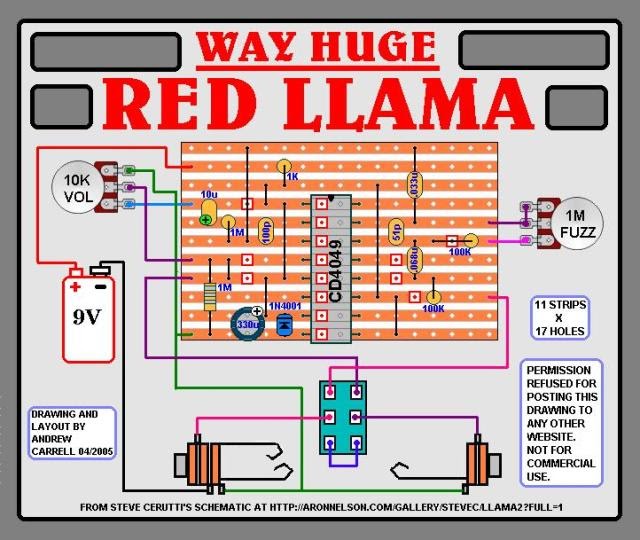 How not to make a pedal: Way Huge Red Llama + Dan Armstrong Green Ringer =  ?!
