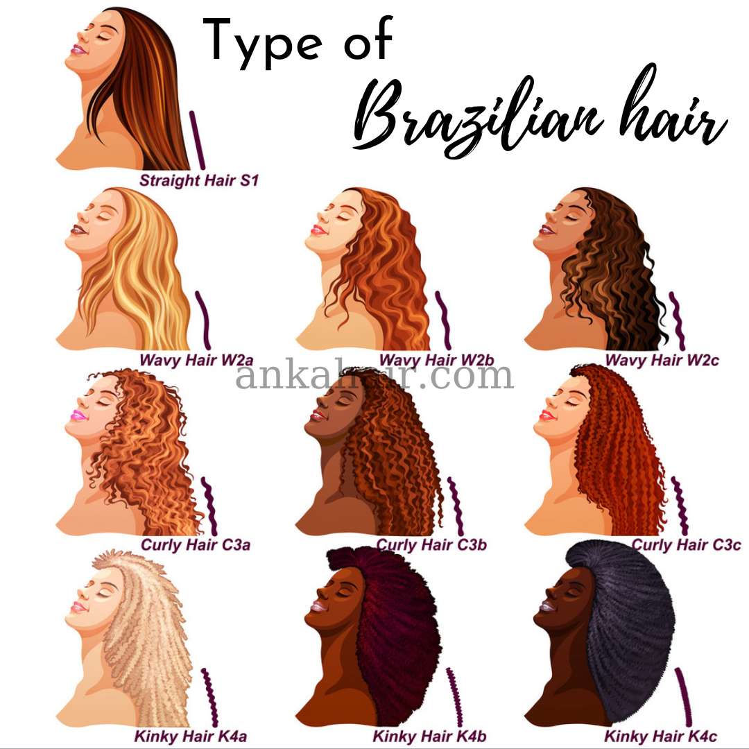 Brazilian clearance hair do