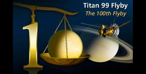 Cassini 100Th Titan Flyby With A Look Back