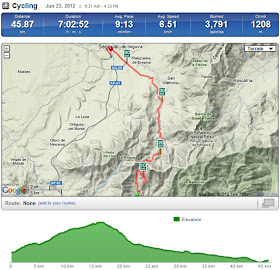 Ruta en bici de Cercedilla a Segovia, junio 2012 - pincha en el mapa para verlo en RunKeeper