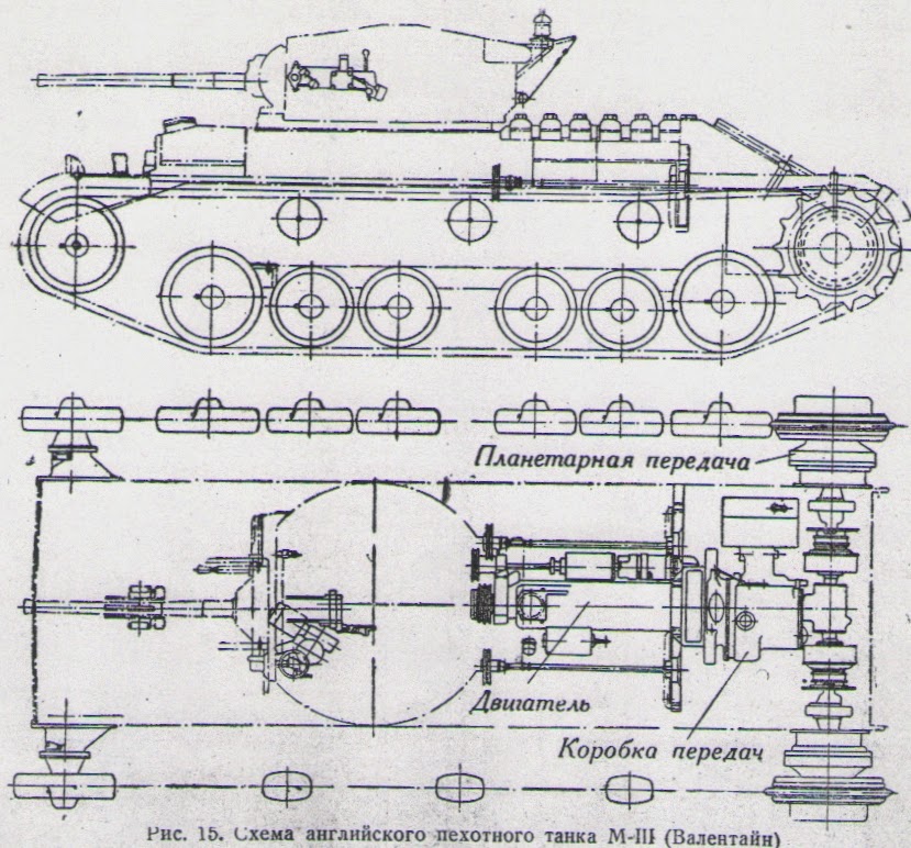 Танк валентайн чертежи