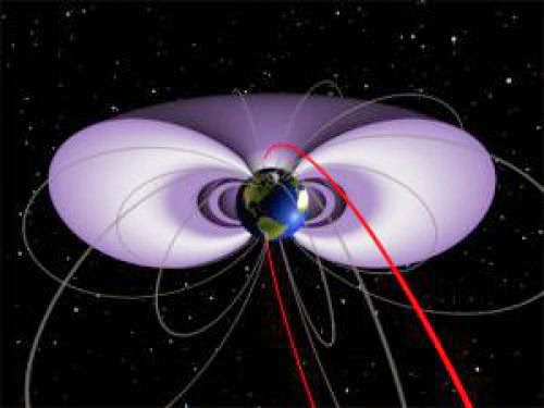 Solved The Mystery Of Vanishing Electrons In Earth Outer Radiation Belt