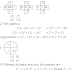 IBPS Banking Reasoning and English Notes for IBPS PO, Clerk, SBI PO, SBI Clerk, IBPS SO