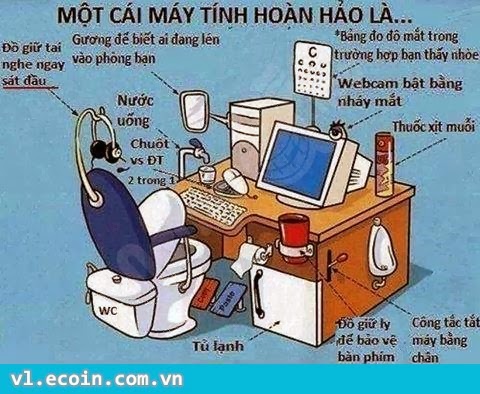 Một cái máy tính hoàn hảo là.....