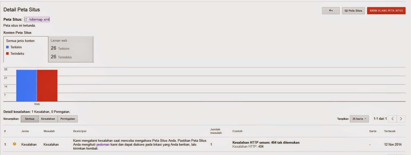 how to fix sitemap xml error 404 for blogger blogspot tld domain
