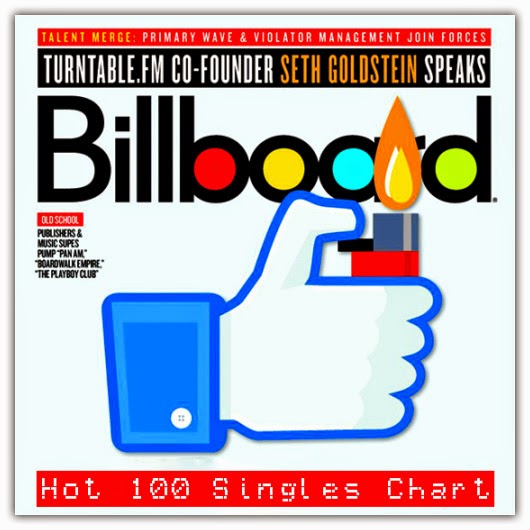 Billboard 100 Singles Chart 2016