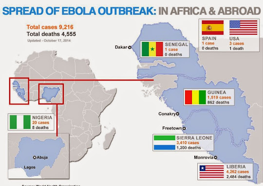 Spread of Ebola in Africa and Abroad