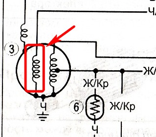 Зображення