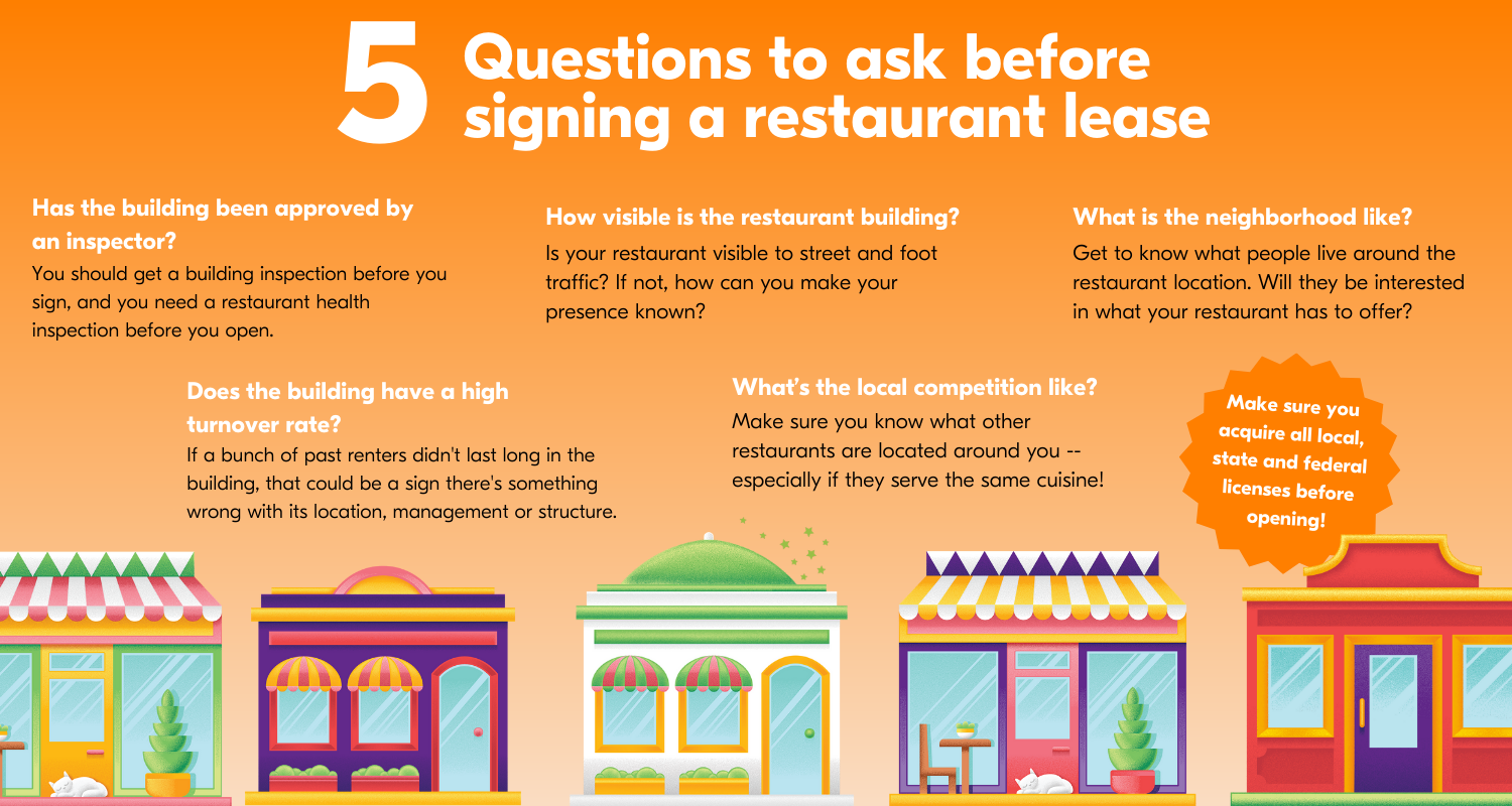 5 questions to ask before signing a restaurant lease