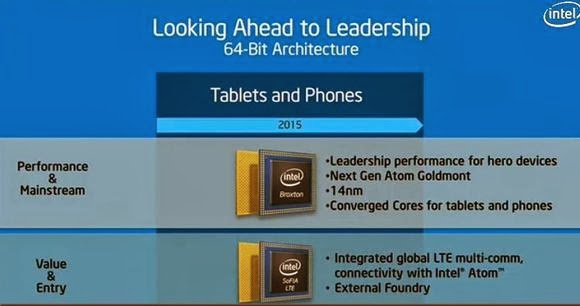intel_Atom_2014_2015_2.