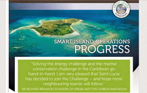 Operation Smart Island Economies