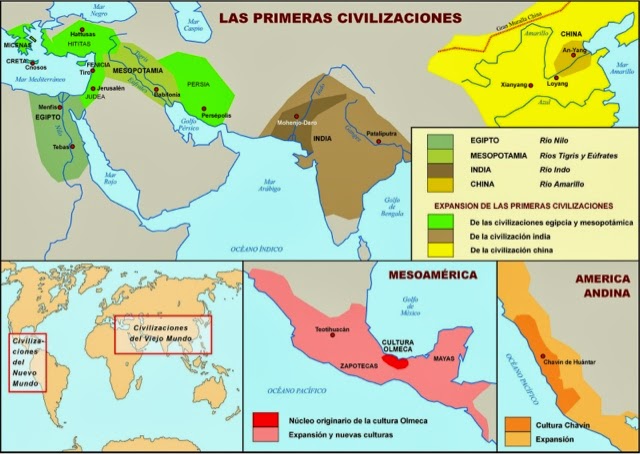 Historia de las civilizaciones: Primeras civilizaciones y su expansión  (historia para niños)