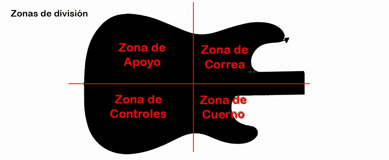 An%25C3%25A1lisis+Dise%25C3%25B1o+Guitarras-Zonas+Division.jpg