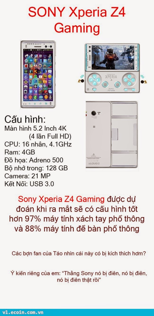 Nghe Sony nói là con này chơi được tất cả các game trên PS3 Dé Dé