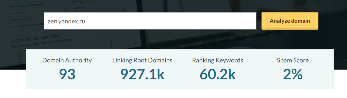 статистика Яндекс.Дзен на MOZ