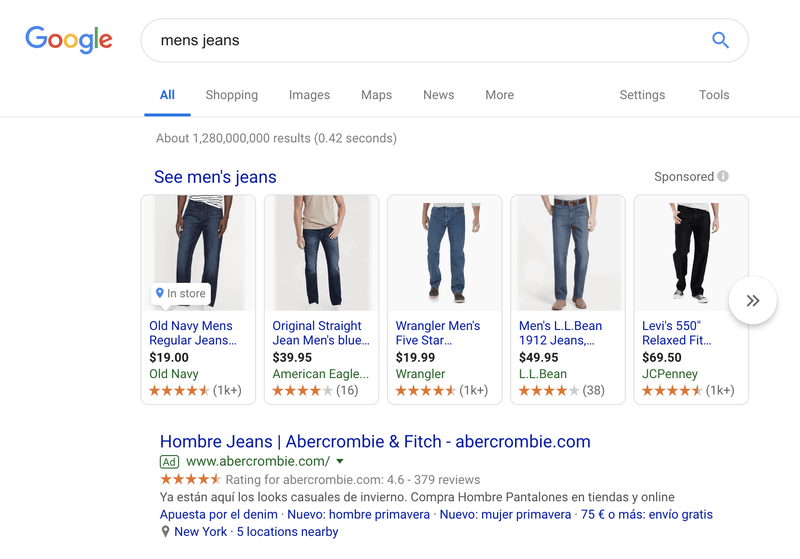 Google Shopping Ads