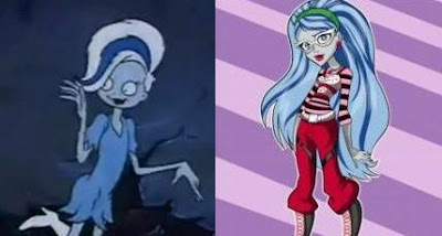 famosos famosos