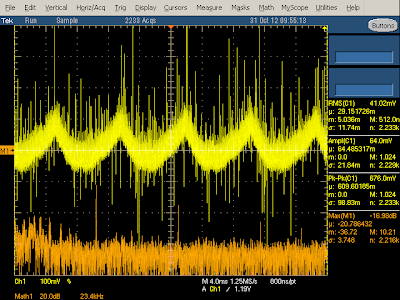 KMS charger output (yellow)and spectrum (orange) at 3A.  The output contains a lot of 120 Hz ripple as well as switching spikes.