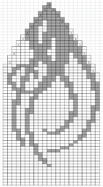 pattern-chart.PNG