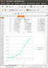 Curvas de regresión polinómica con LibreOffice y CorelPolyGui