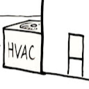 Hvac Engineer