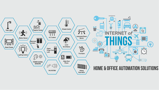 Innomation India - Home Automation System Vadodara, Atlantis K10, Tower-B, Shop No: 22, GF,, Sarabhai Main Road, Genda Circle, Vadodara, Gujarat 390007, India, Security_System_Supplier, state GJ