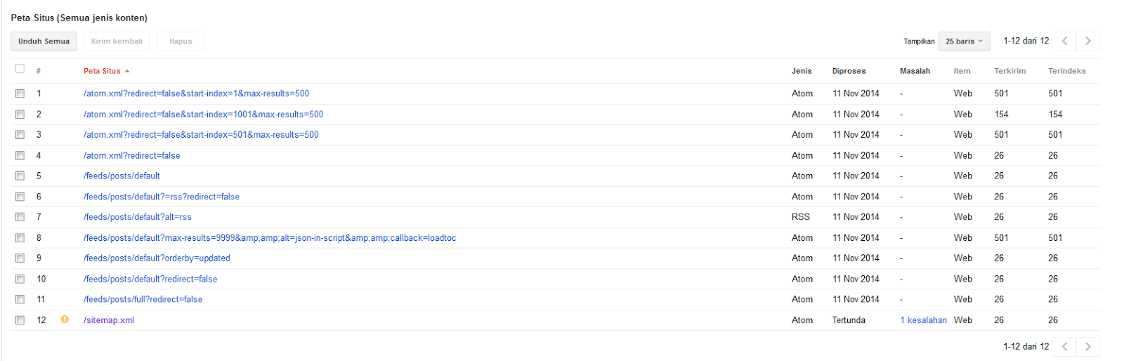 how to fix sitemap xml error 404 for blogger blogspot tld domain