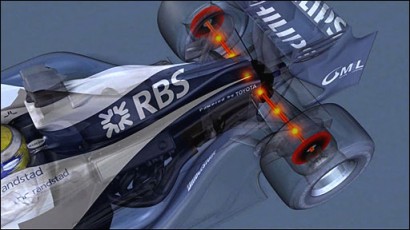 F1 F1
