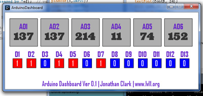 arduino pin value monitor