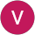 Vasudev V Palankar reviewed R.Hanumantharaju Enterprises
