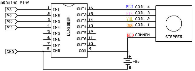 ULN2003A wiring diagram 