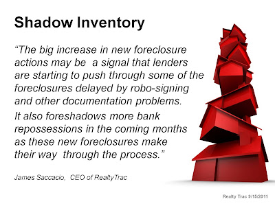 Foreclosures in Frederick