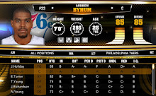 NBA 2k13 Official Roster Update & Online Data Download - June 25th, 2013