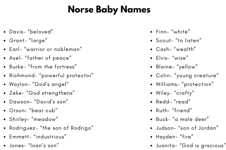 Norse Baby Names