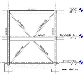 revit structure