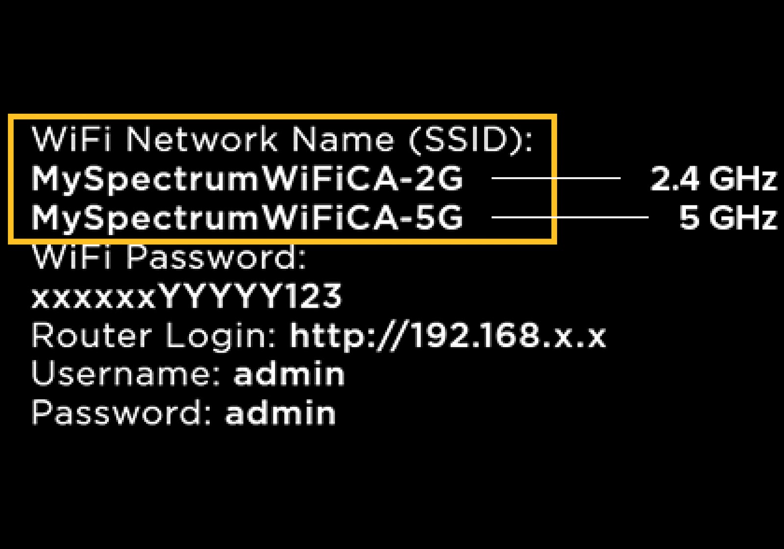 How To Enable 2.4 Ghz On Spectrum Router