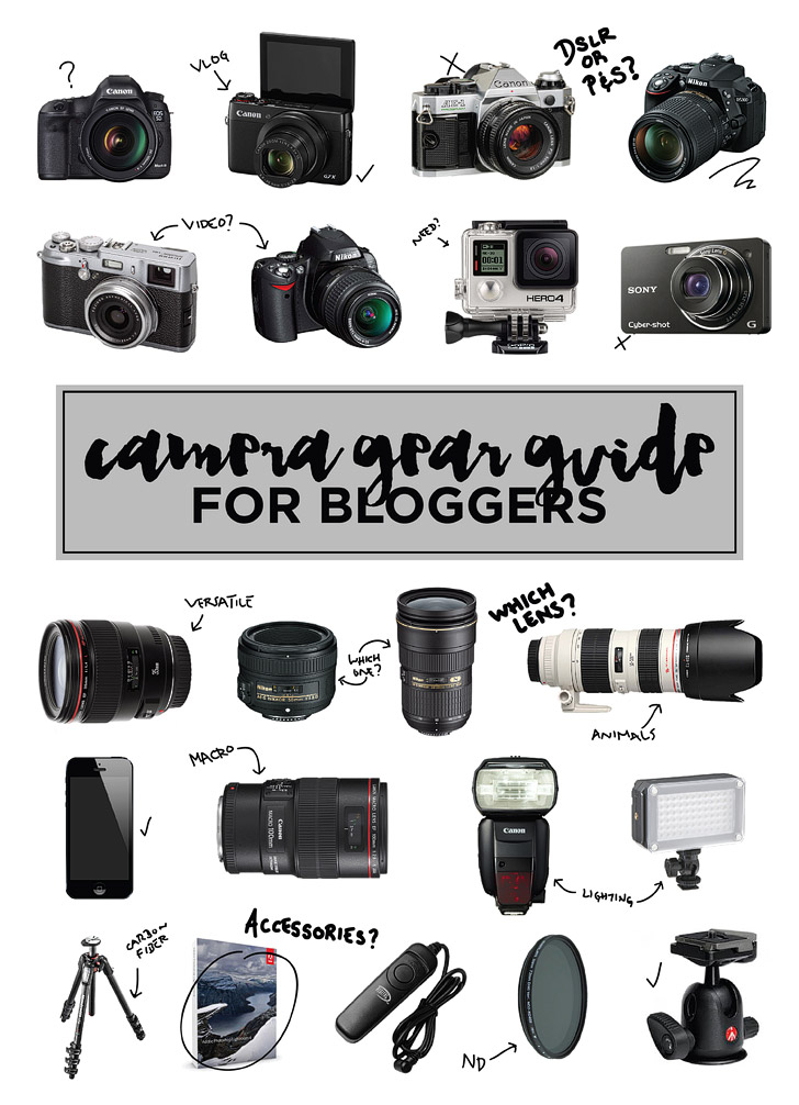 Ultimate Camera Gear Guide for Bloggers and Vloggers.