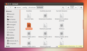 Favicon in Ubuntu Linux