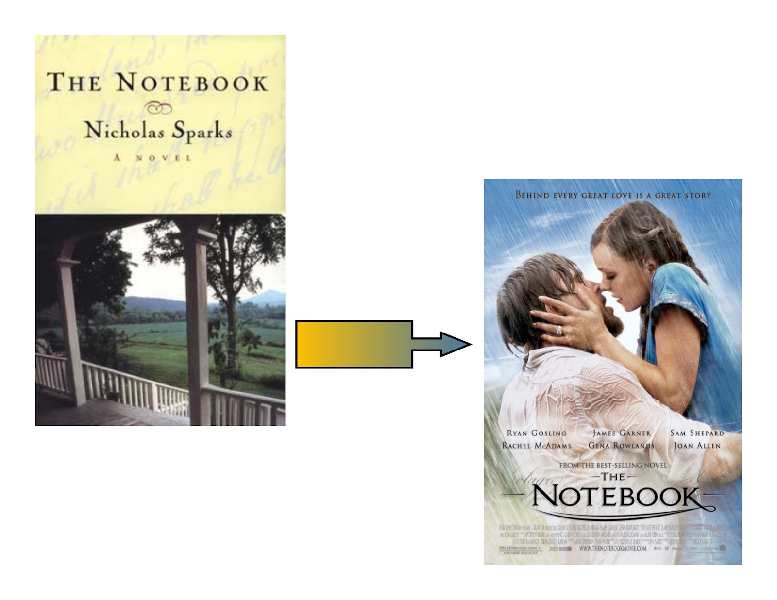 The Notebook.jpg