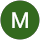 Musa Wani reviewed Naqushbandi & Associates