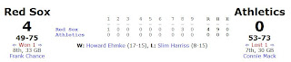 Box score from the past (09.07.1923)
