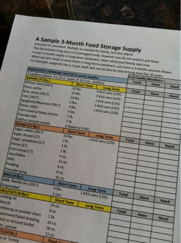 Food Storage Organizer Create A 3 Month Food Storage Supply Plan