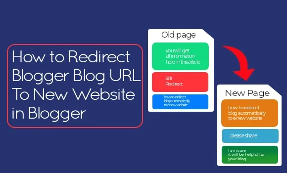 How to redirect Blogger blog to another blog site