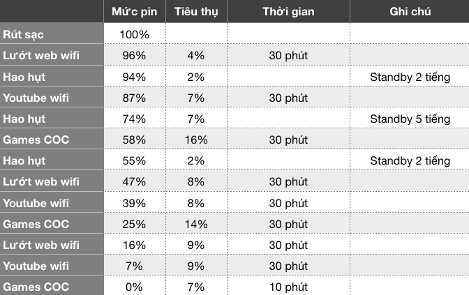 tinhte_lg g3 - 3.