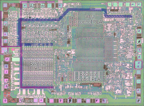 Photograph of the 8085 chip showing the location of the ALU, flags, and registers.