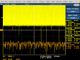 Low frequency oscilloscope trace from counterfeit iPad charger Low frequency oscilloscope trace from counterfeit iPad charger