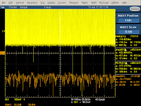 Low frequency oscilloscope trace from counterfeit iPad charger