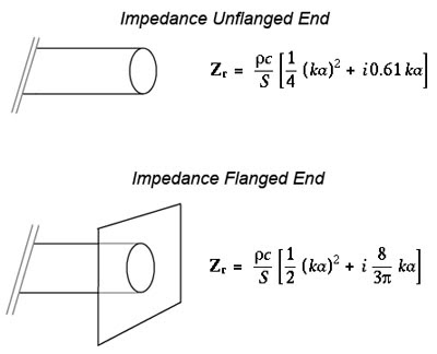 Impedance_flanged_end_01.jpg