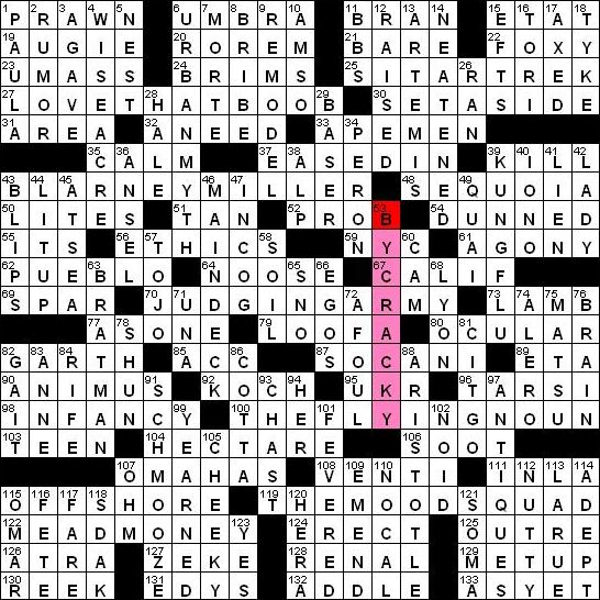 L A Crossword Confidential 03 06